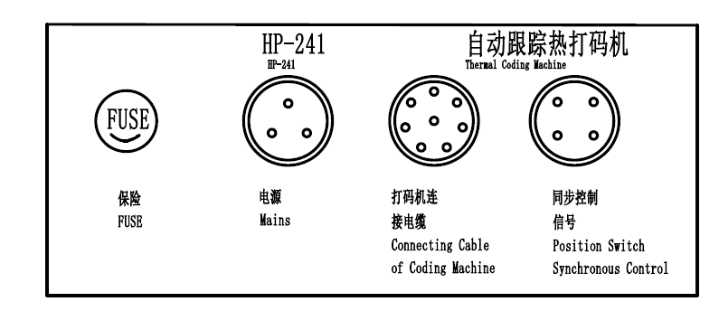 Botting Labeling Machine Coding Printer Detail diagram